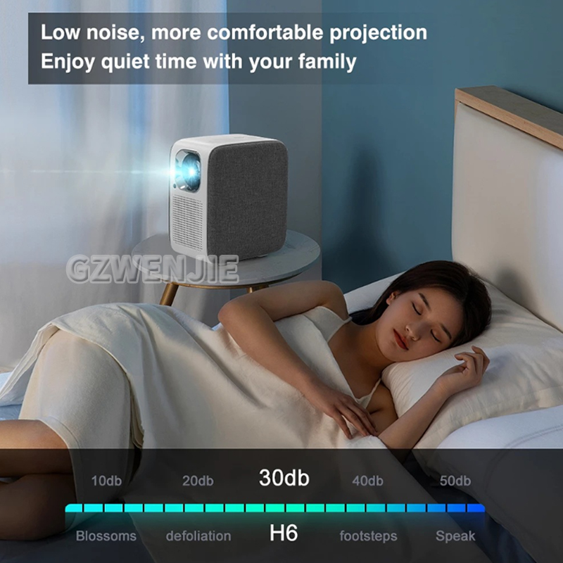 H6 Мини-проектор LED 1080P Ful – обзор и цена Mini Projector Portable