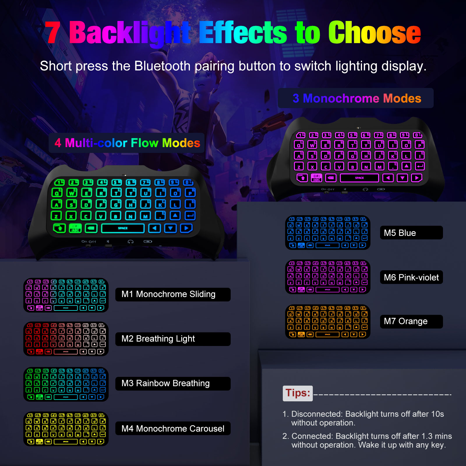 Клавиатура с RGB-подсветкой дл – обзор и цена Wireless Keyboard Mini