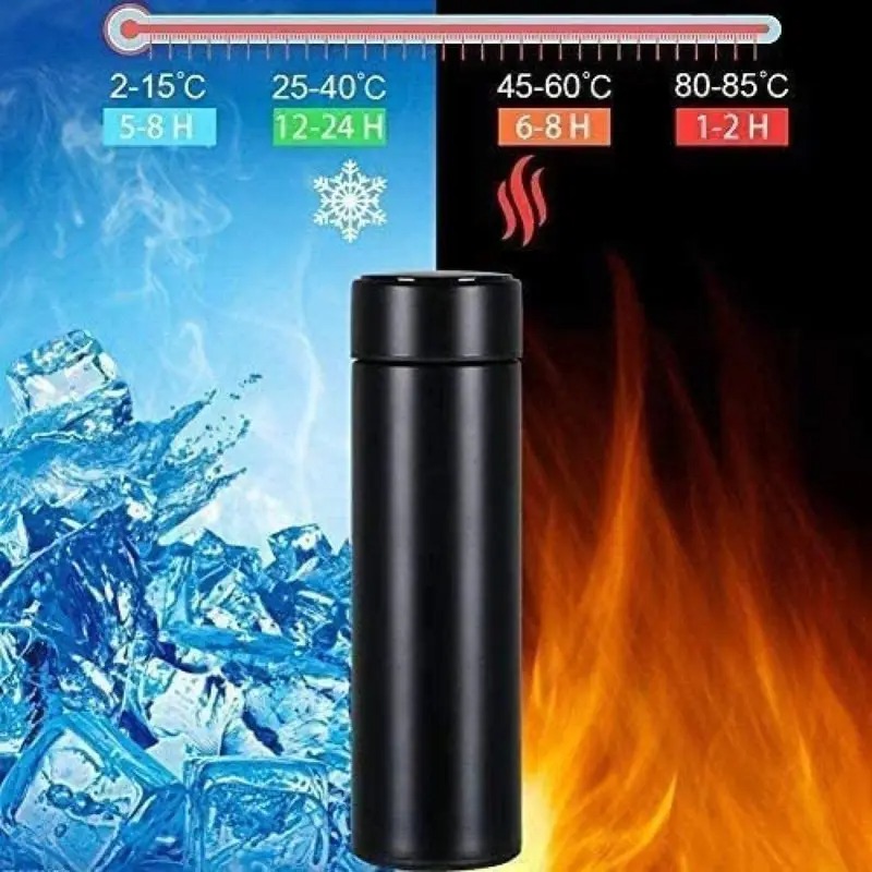 Умный термос из нержавеющей ст – обзор и цена Smart Water Bottle Tracker