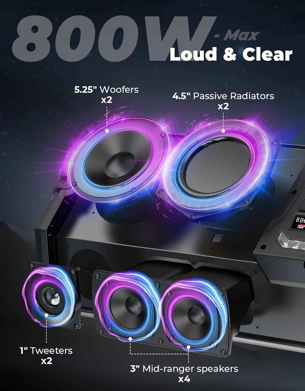 KEMIMOTO UTV 800w Bluetooth-ко – обзор и цена Bluetooth Speaker Waterproof