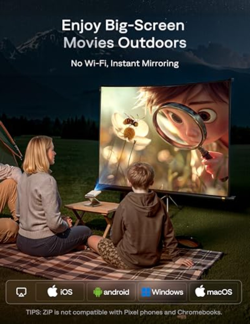 Портативный проектор Yinzam ZI – обзор и цена Mini Projector Portable