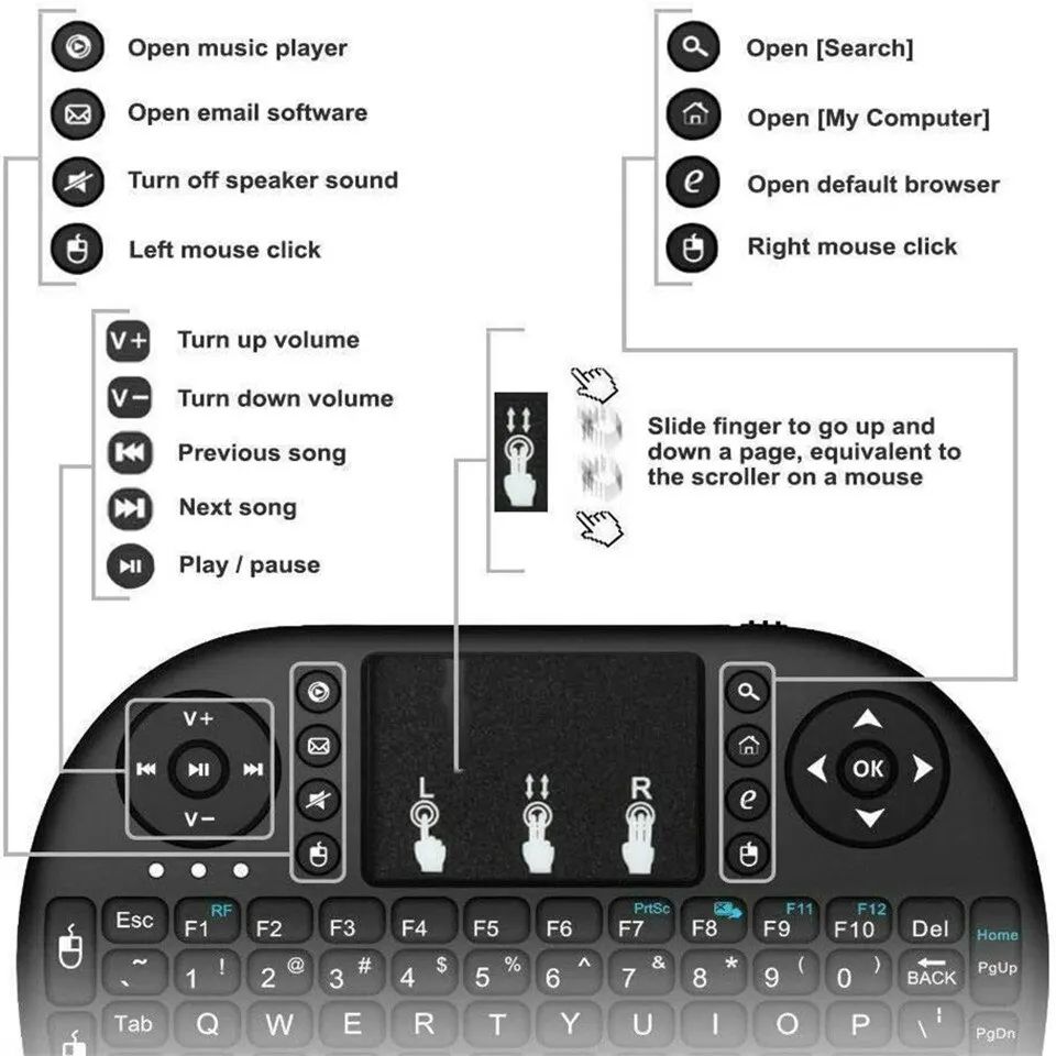 Мини-беспроводная клавиатура 2 – обзор и цена Wireless Keyboard Mini