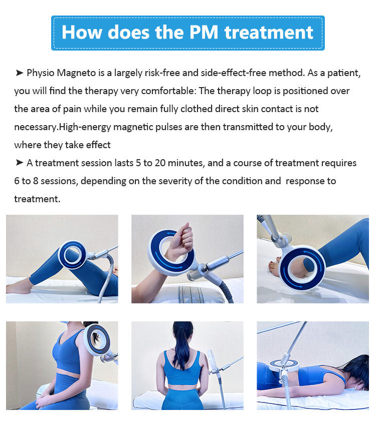 6 Tesla Physio Magneto Equipme – обзор и цена Electric Gadget