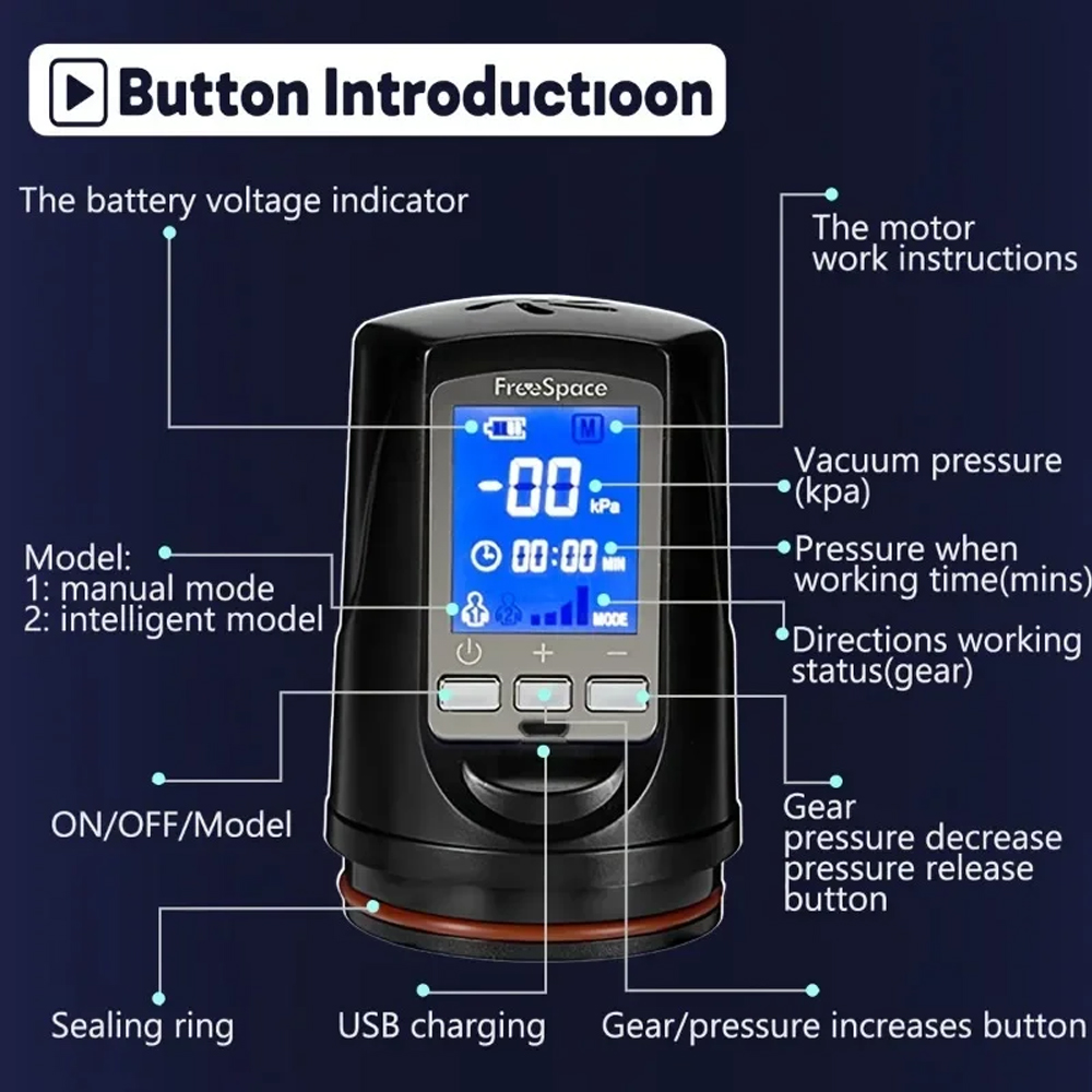 Электрический вакуумный силико – обзор и цена Electric Gadget