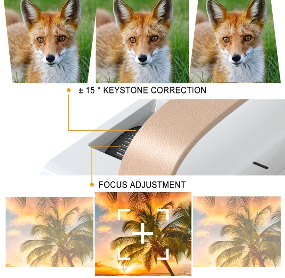 Портативный умный проектор 4K, – обзор и цена Mini Projector Portable